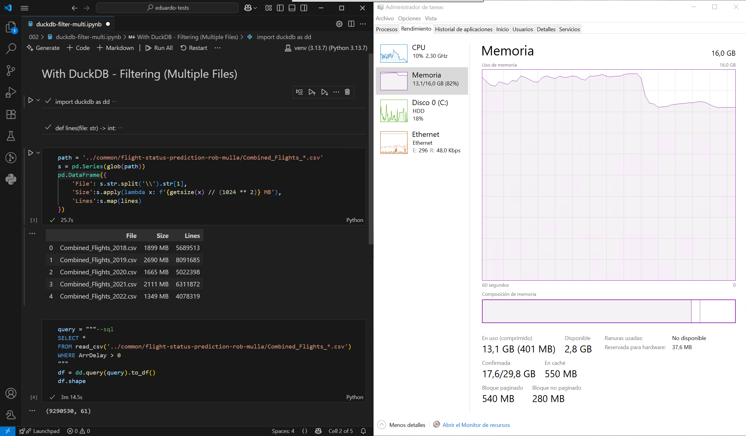Good luck loading this with pd.read_csv()